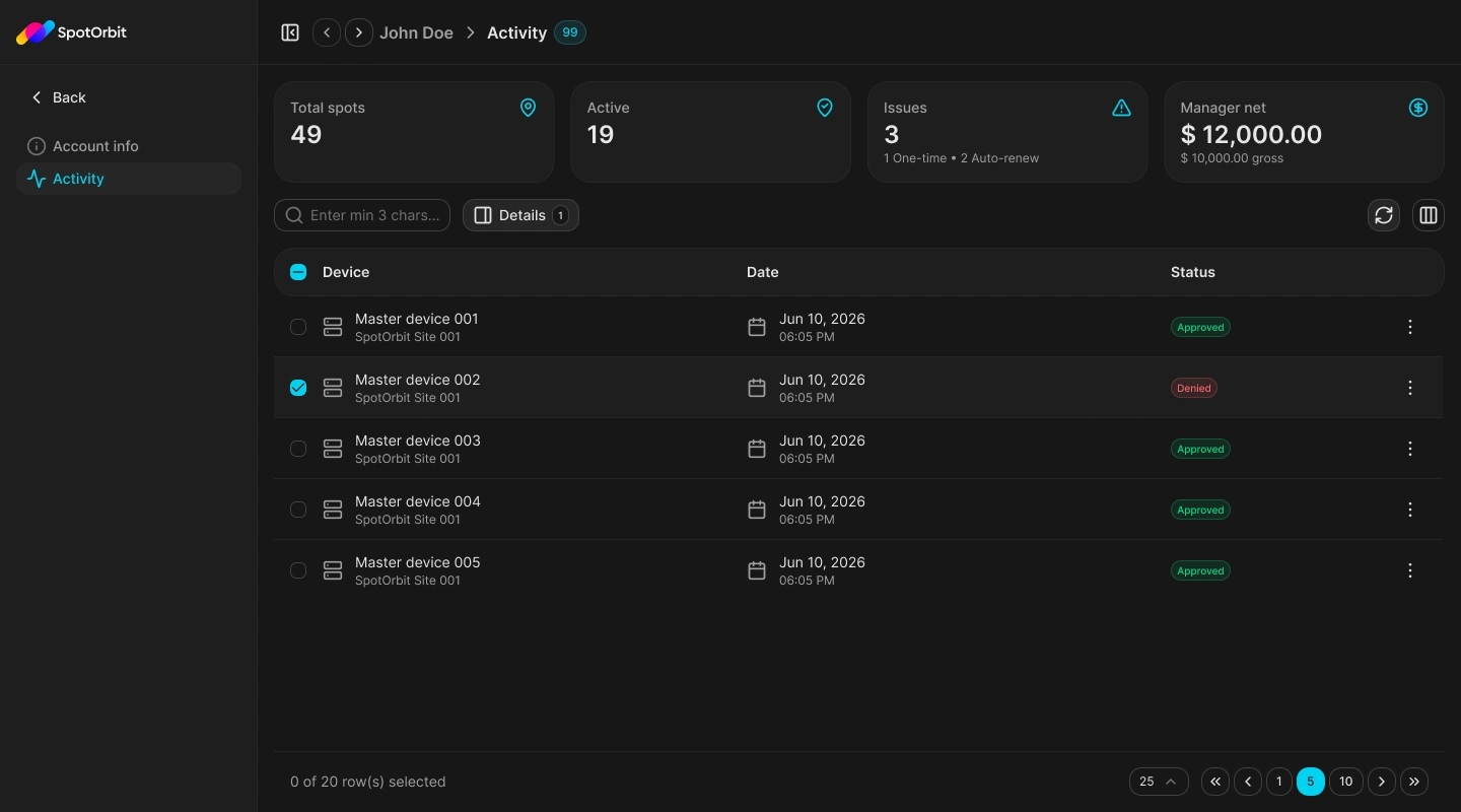 Spot Orbit account Activity page with device, date, and status columns