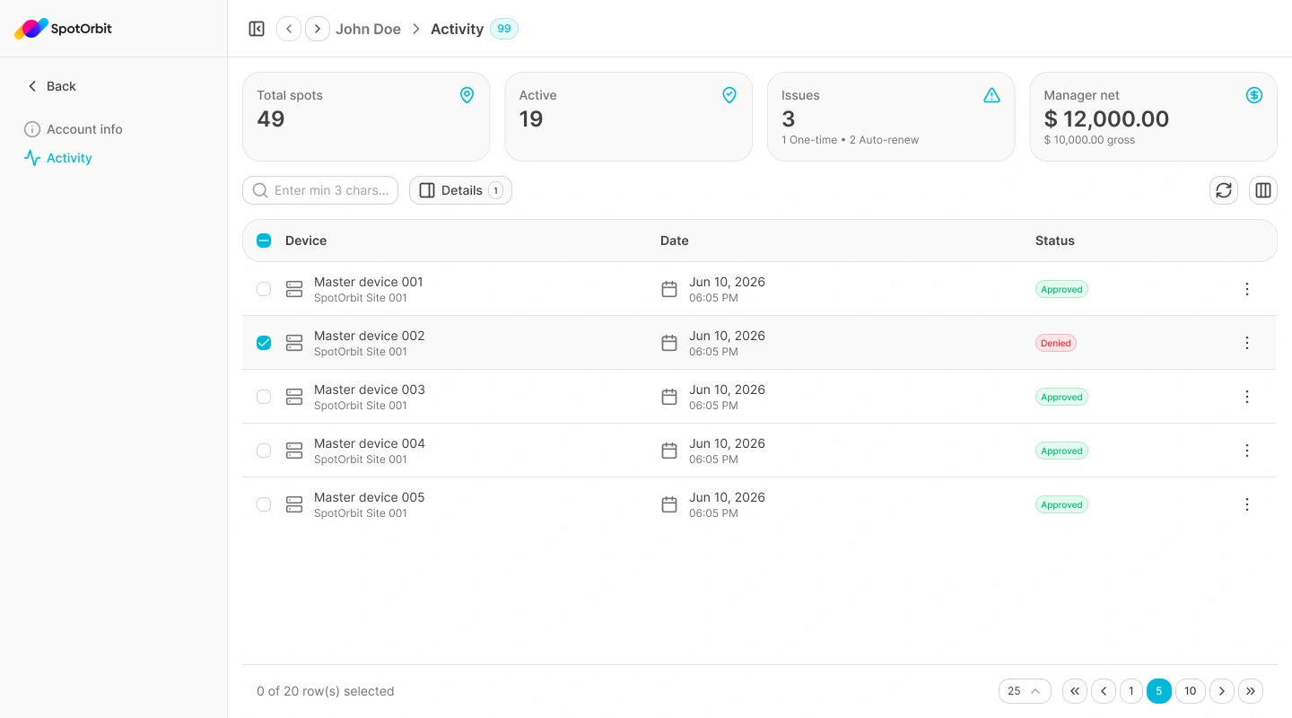 Spot Orbit account Activity page with device, date, and status columns