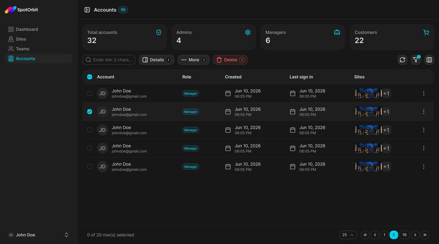 Spot Orbit Accounts page with role summaries, search controls, filters, columns, and account rows