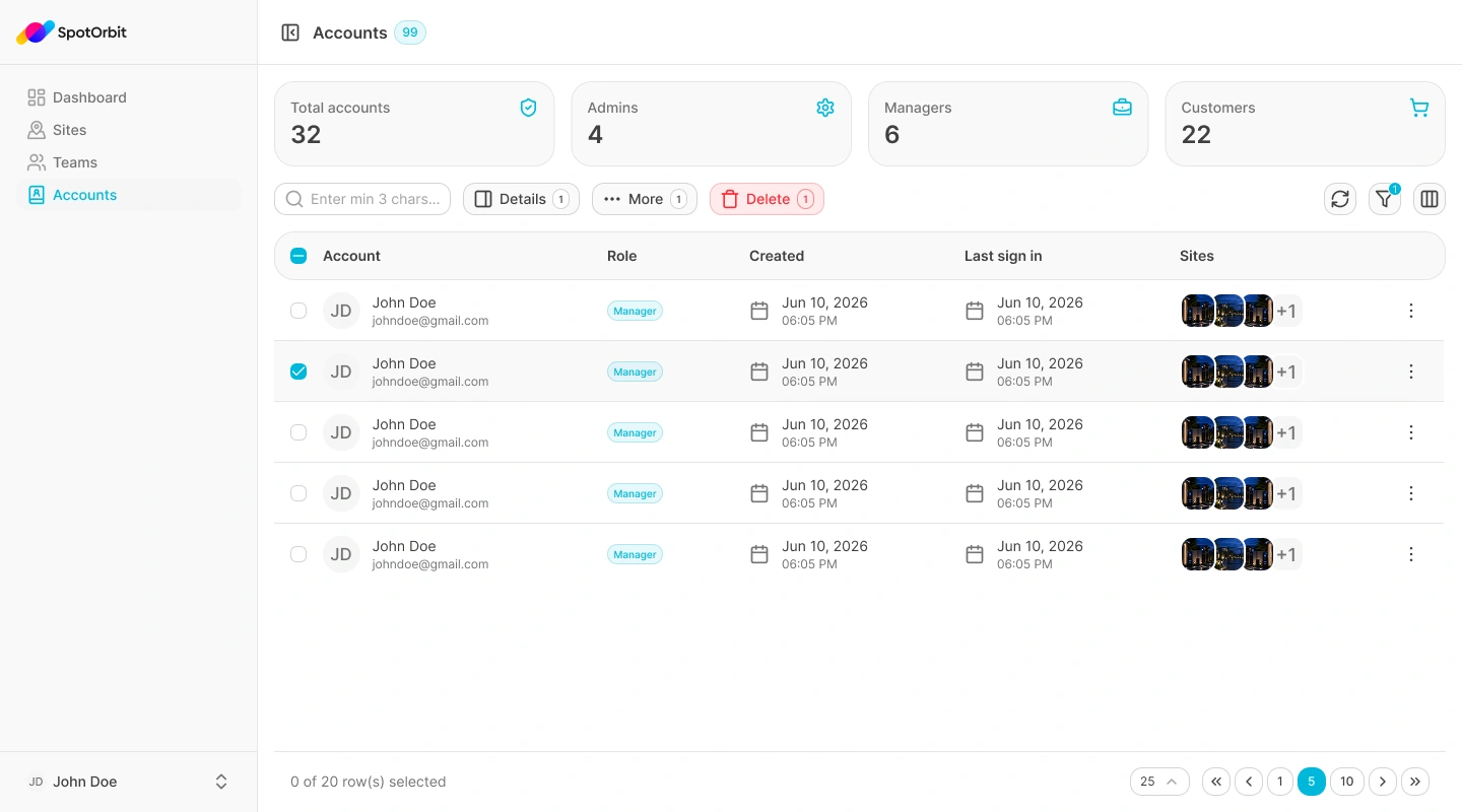 Spot Orbit Accounts page with role summaries, search controls, filters, columns, and account rows