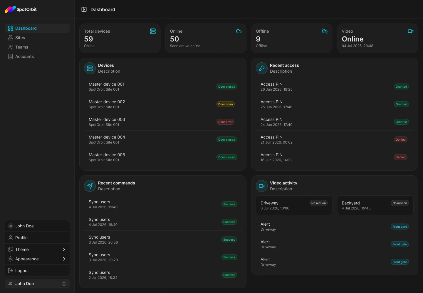 Spot Orbit Admin Web workspace