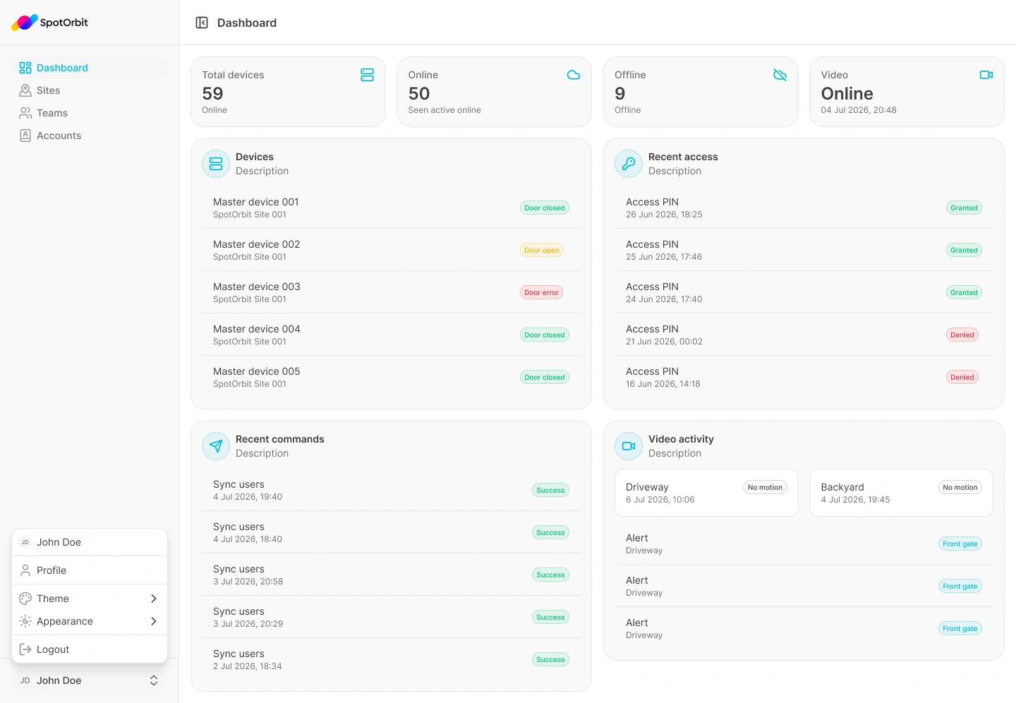 Spot Orbit Admin Web workspace