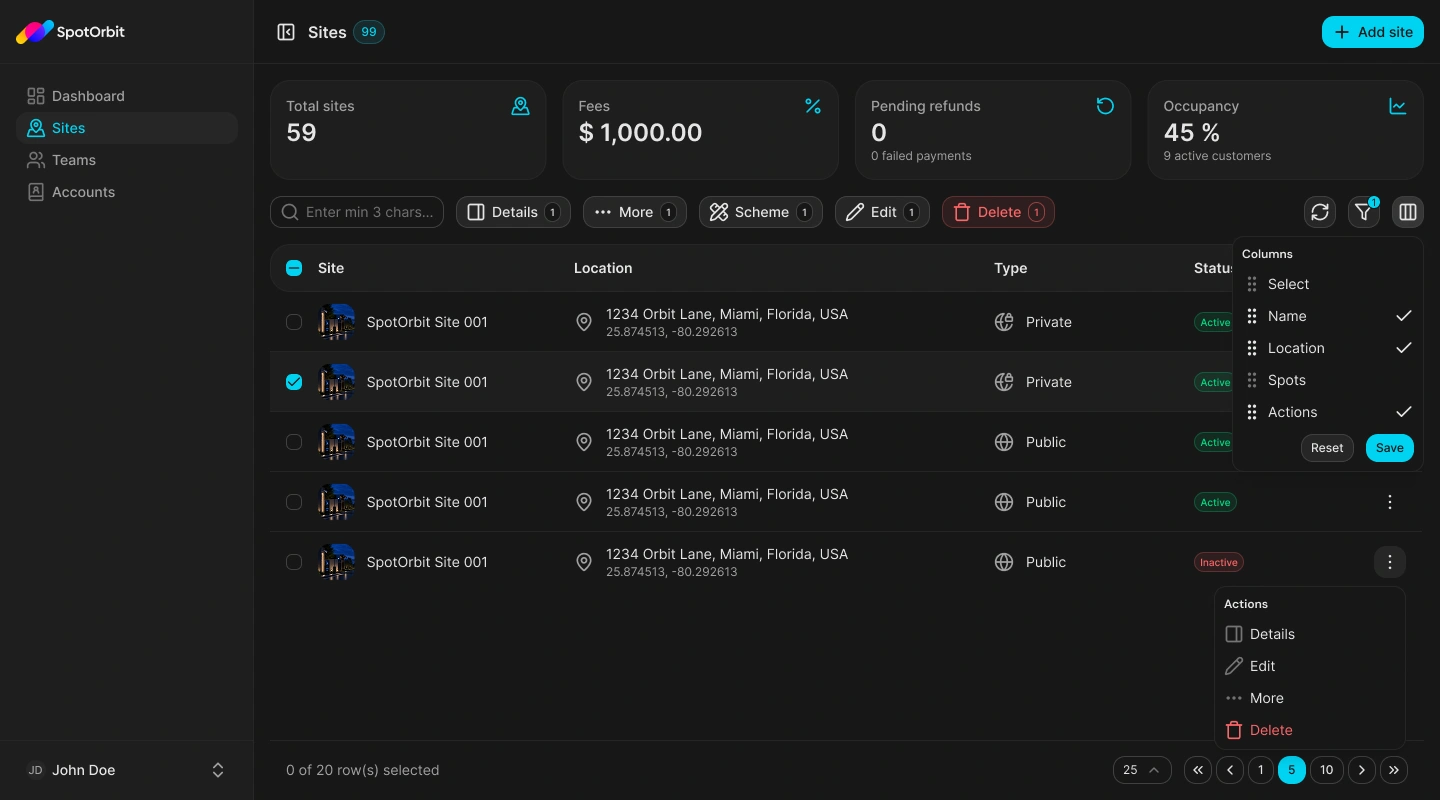 Spot Orbit Sites page with summary cards, search, filters, columns, and site rows