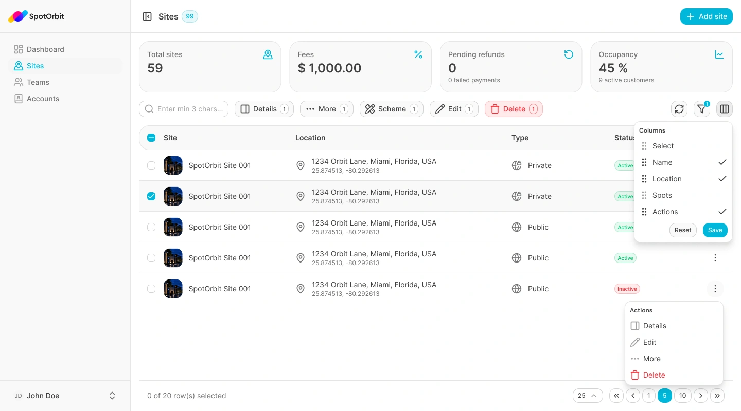 Spot Orbit Sites page with summary cards, search, filters, columns, and site rows