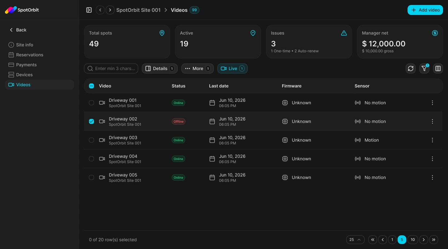 Site Videos page with camera status, last contact, firmware, sensor alerts, and actions