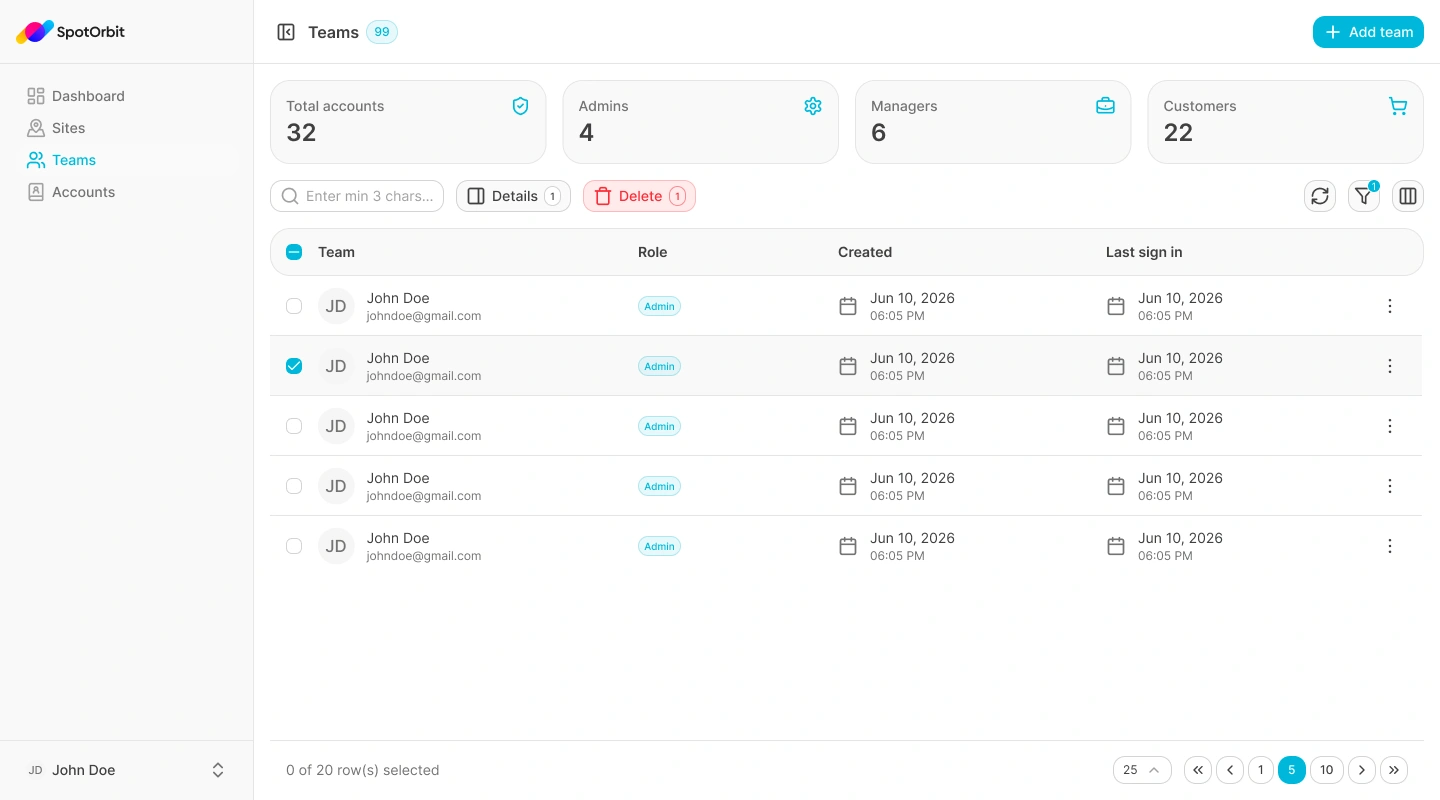 Spot Orbit Teams page with role summaries, search controls, filters, columns, and site members