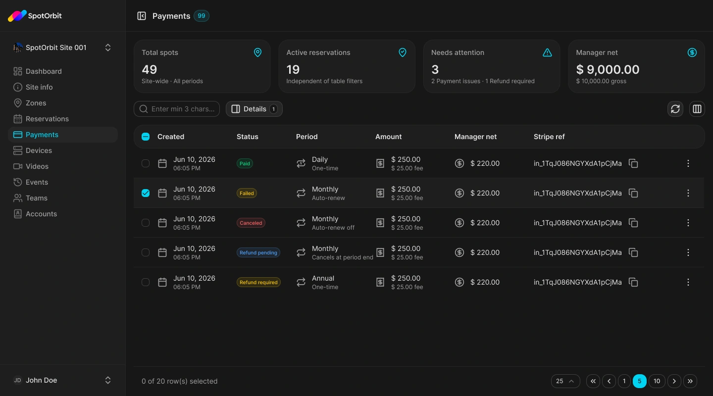 Manager payments list