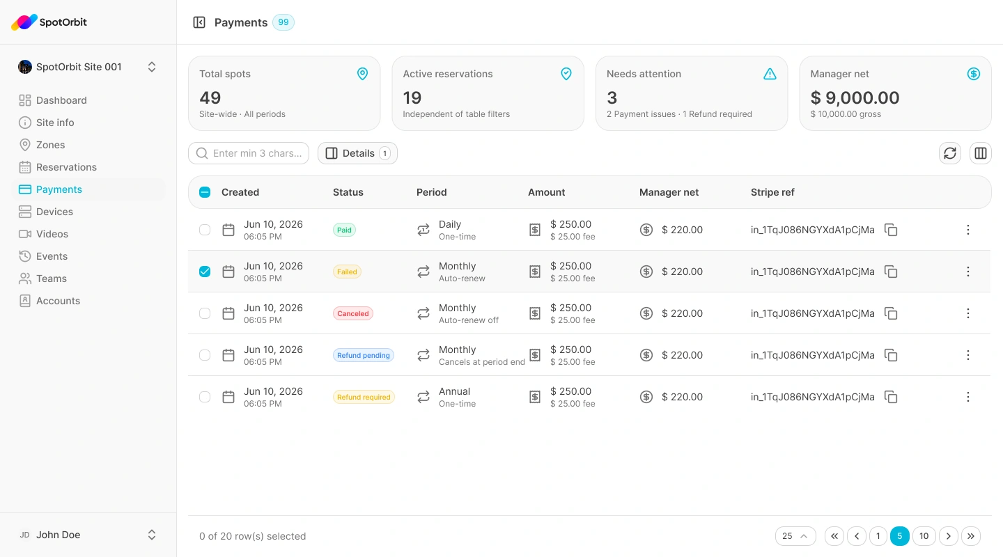 Manager payments list