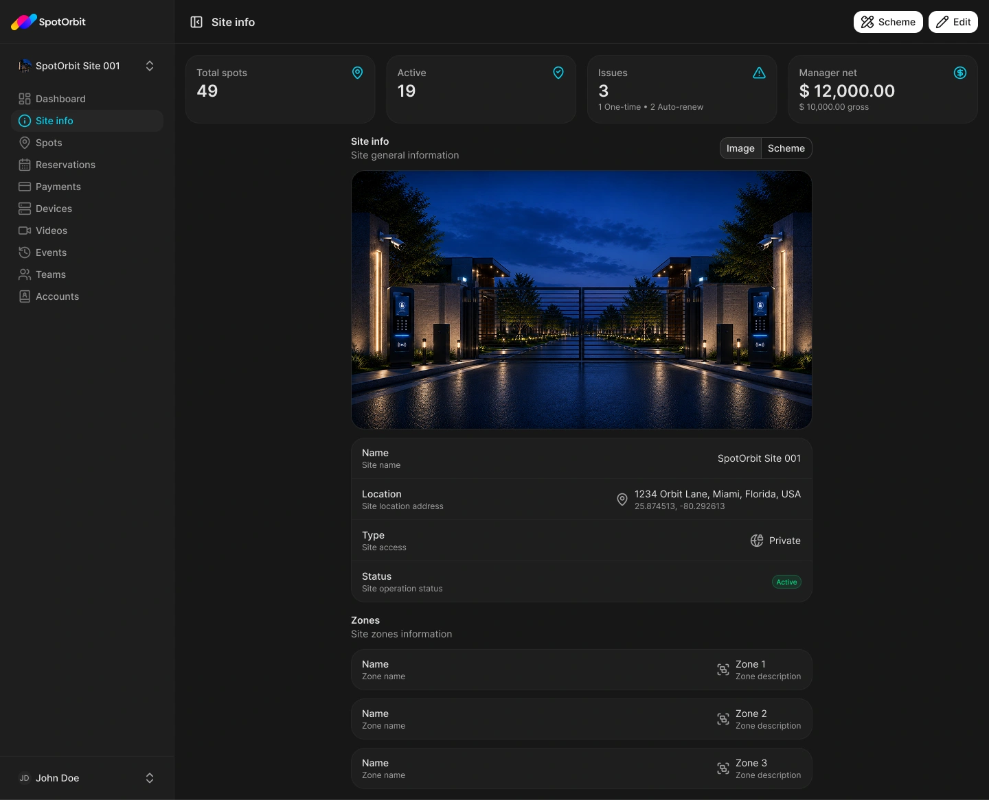 Manager site information