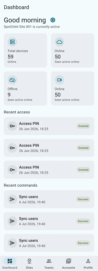 Administrator mobile dashboard with site operating information