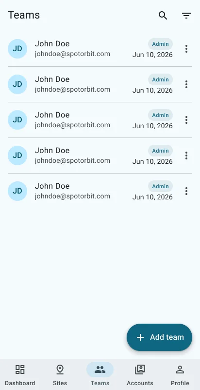 Administrator Teams list with member roles and actions