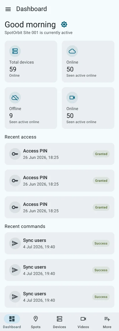 Manager mobile dashboard with site operating summaries